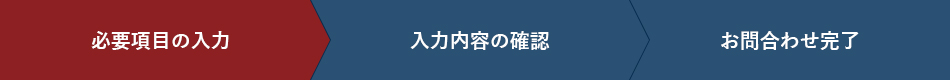 必須項目の入力　必須内容の確認　お問合わせ完了