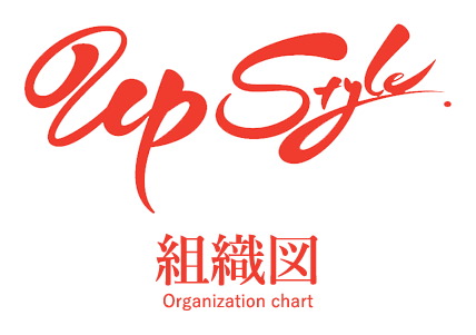 upstyle 組織図 Company